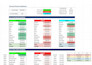 build your financial freedom plan